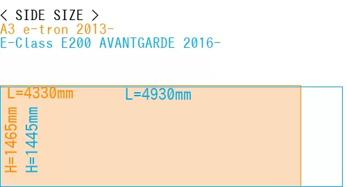 #A3 e-tron 2013- + E-Class E200 AVANTGARDE 2016-